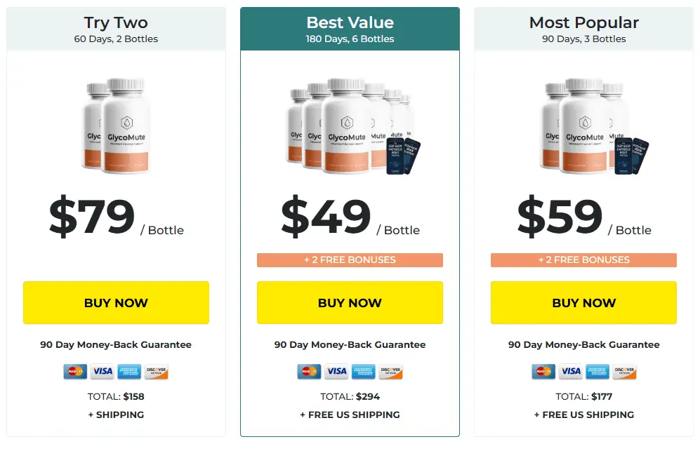 GLYCOMUTE Limited Time Special Pricing